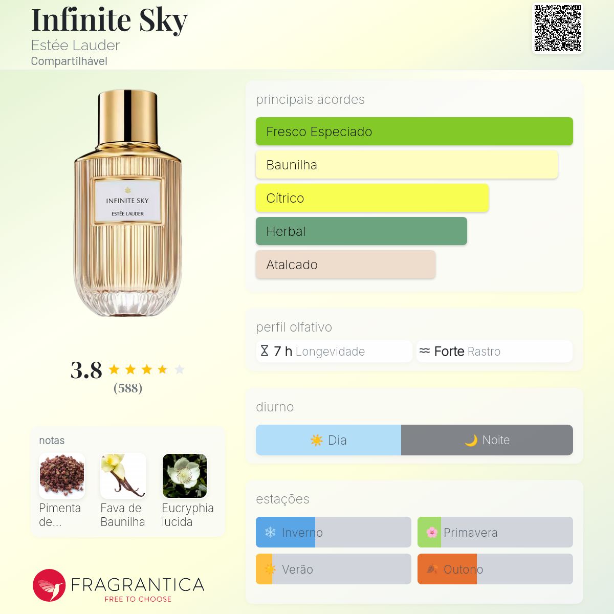 Infinite Sky Estée Lauder perfume - a fragrância Compartilhável 2021