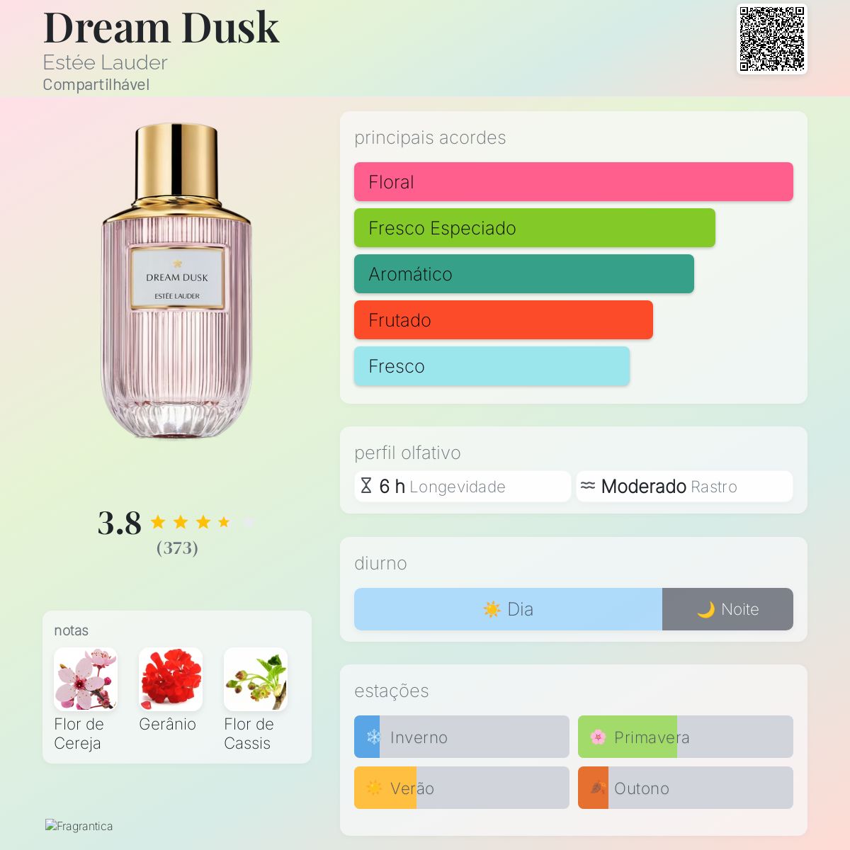 DREAM DUSK ESTEE LAUDER 香水ドリームダスク箱付100ml ドリームダスクオーデパフュームスプレィ(エスティローダー)の通販
