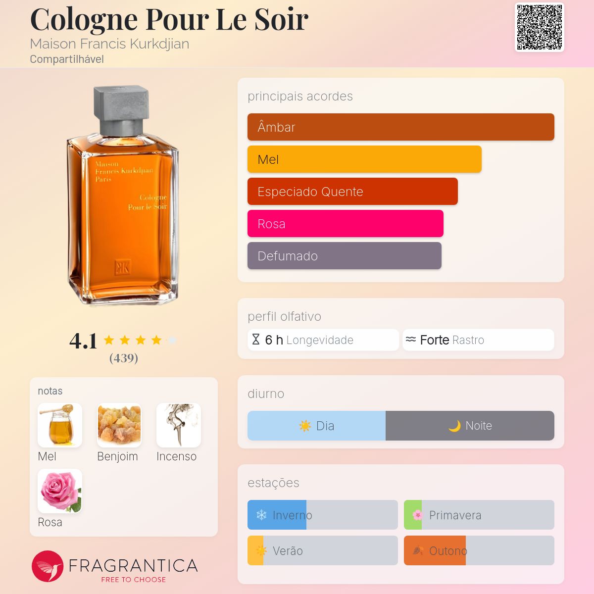 Cologne Pour Le Soir Maison Francis Kurkdjian perfume - a