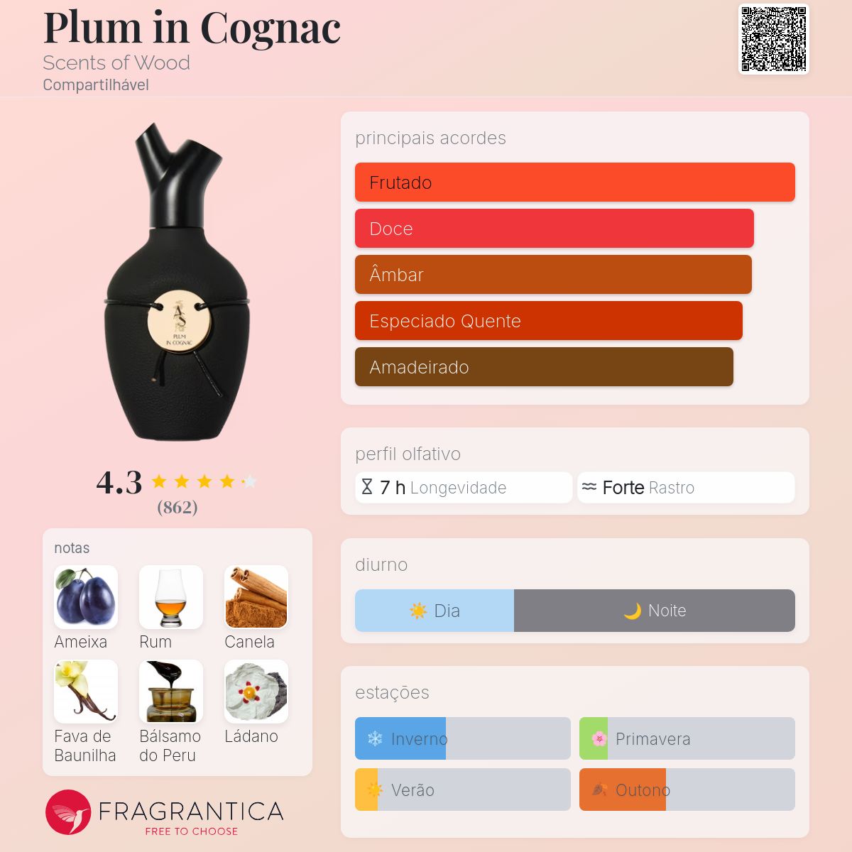【期末セール】Scents of wood プラムインコニャック　75㎖ Plum in Cognac Scents of Wood perfume - a fragrância