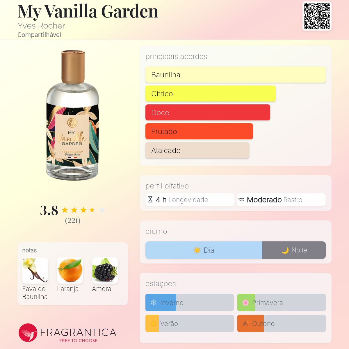 香水(女性用) My Vanilla Garden Eau de Toilette My Vanilla Garden Yves Rocher perfume - a fragrância
