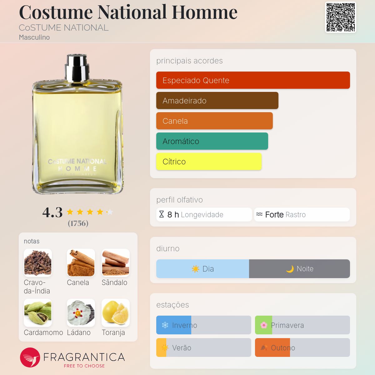 Costume National Homme CoSTUME NATIONAL Colônia a fragrância