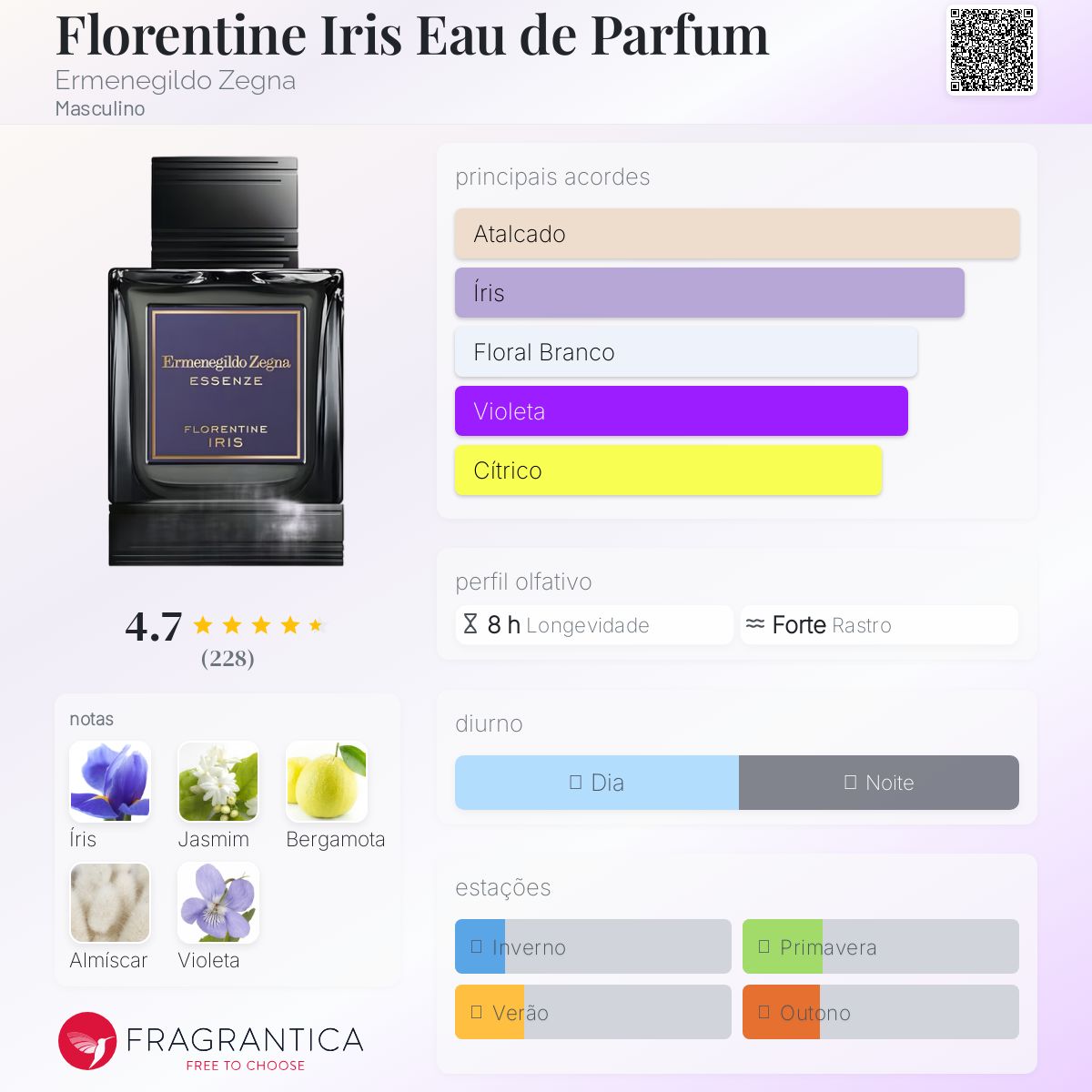 Florentine Iris Eau de Parfum Ermenegildo Zegna Colônia - a