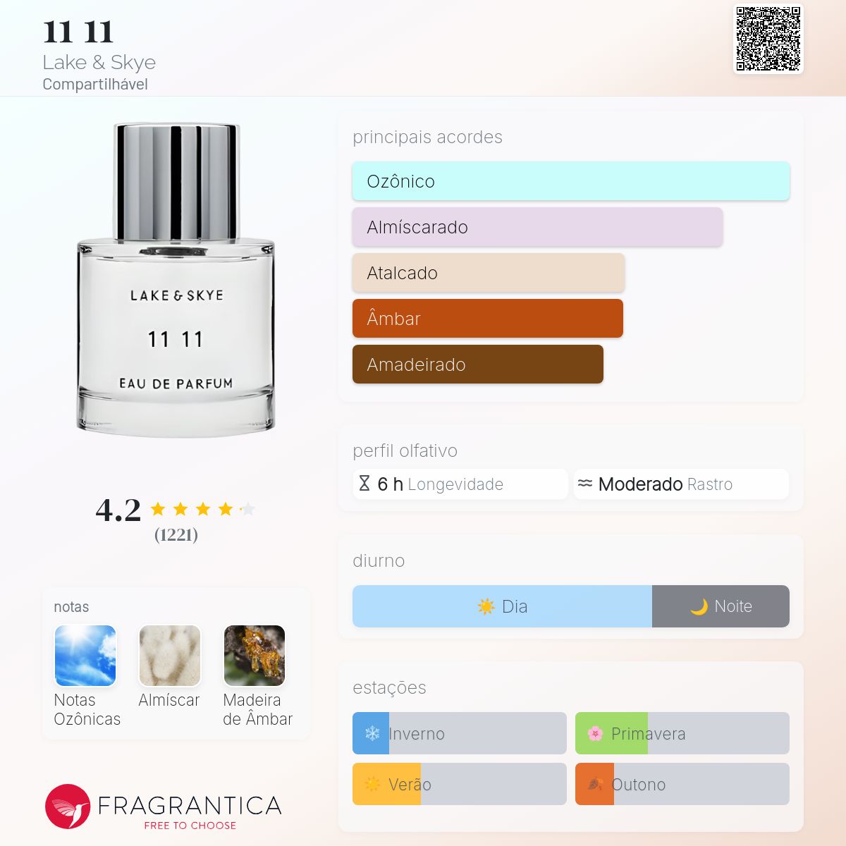 11 11 Lake & Skye perfume - a fragrância Compartilhável 2019