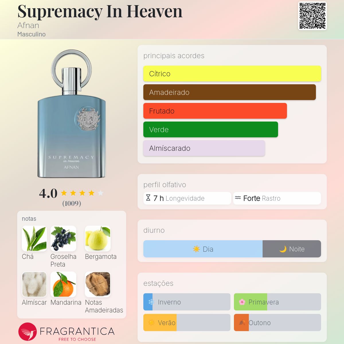 Perfume Afnan Supremacy In Heaven EDP Masculino 100mL