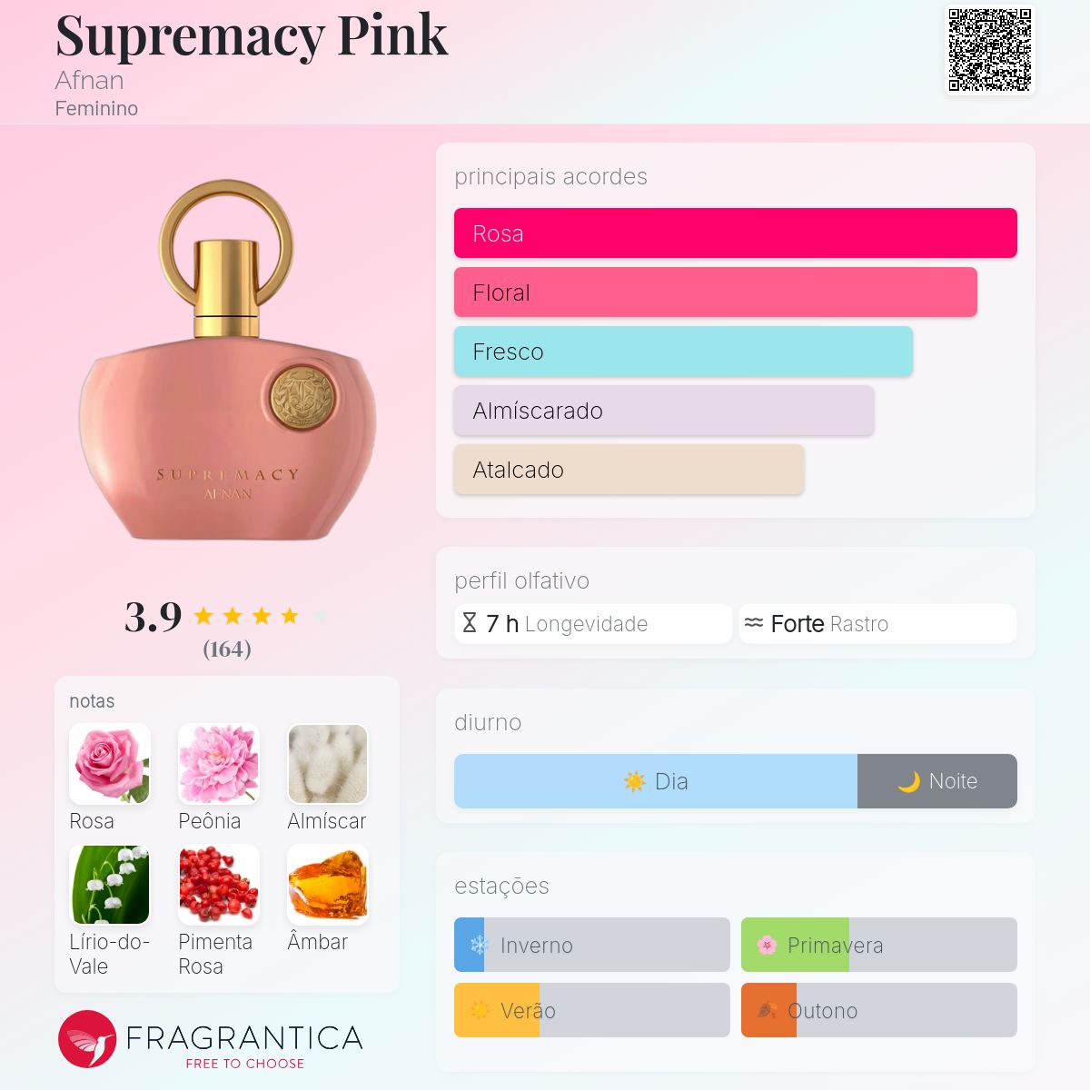 Perfume Afnan Supremacy Pink EDP Feminino 100mL