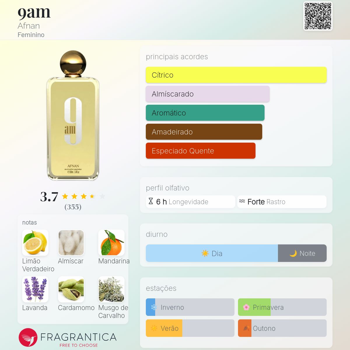 Perfume Afnan 9AM EDP Unisex 100mL