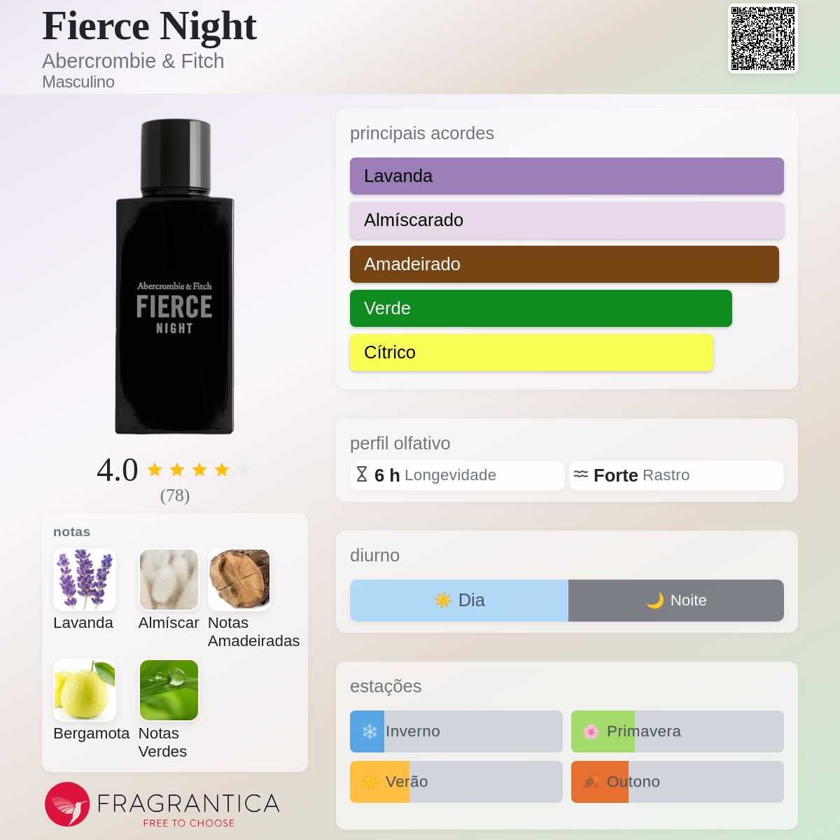 Fierce Night Abercrombie & Fitch Colônia - a fragrância Masculino 2021