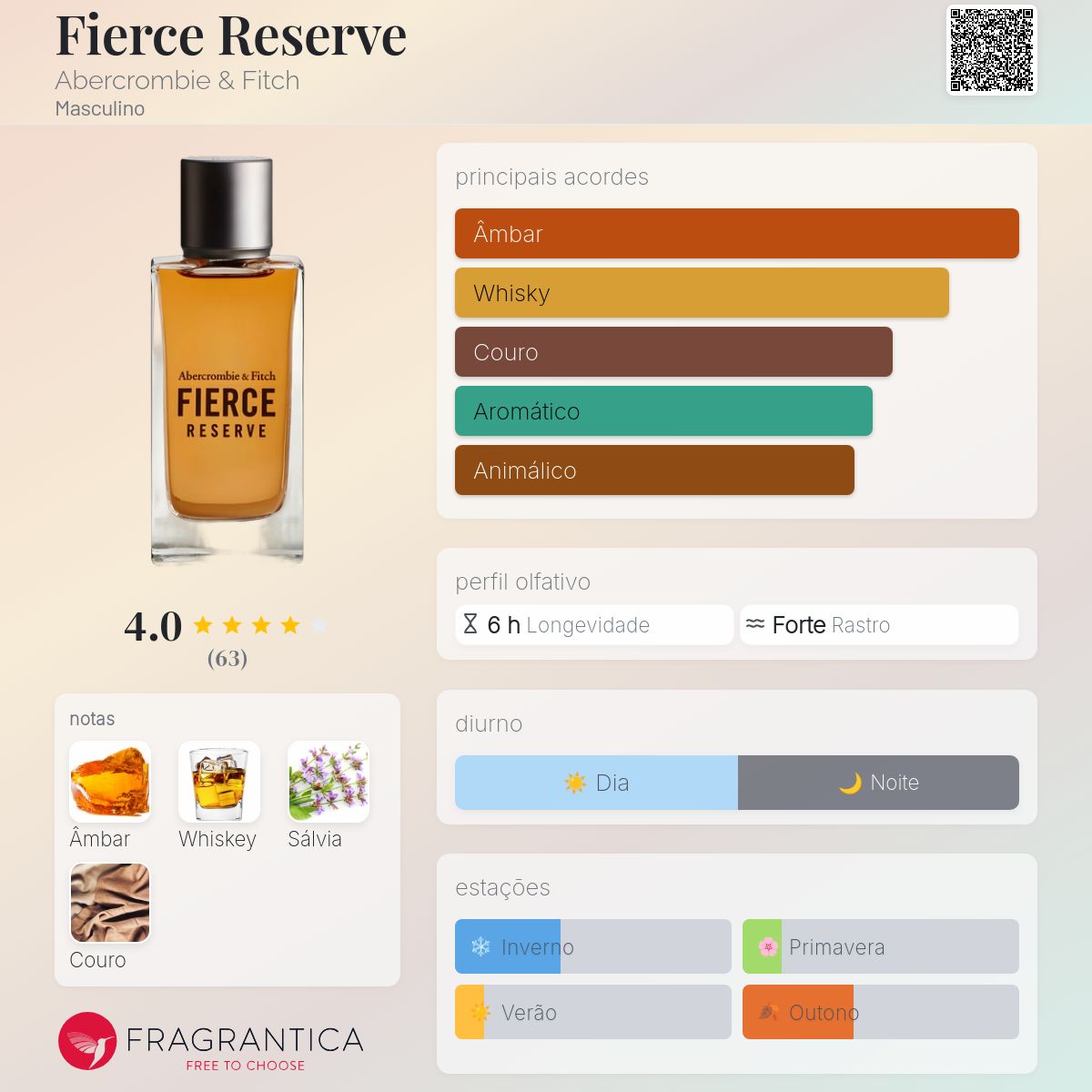 Fierce Reserve Abercrombie & Fitch Colônia - a fragrância