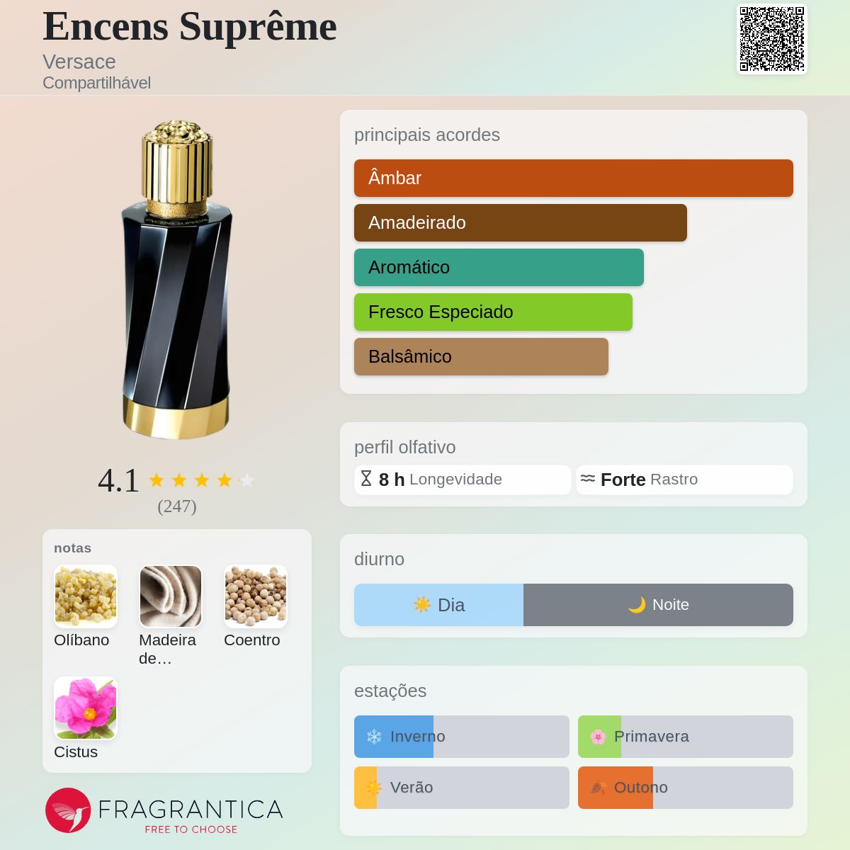 Encens Suprême Versace perfume - a fragrância Compartilhável