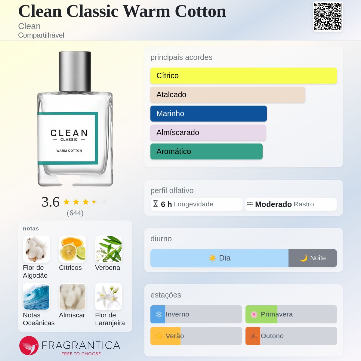 Clean Classic Warm Cotton Clean perfume - a fragrância