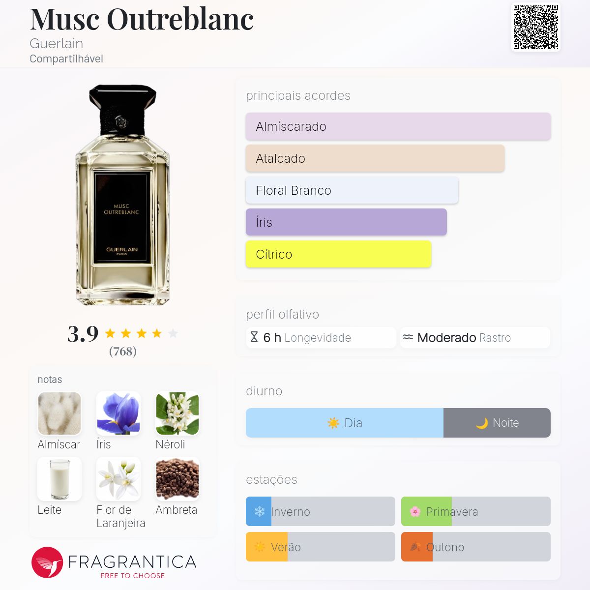 Noa/GUERLAIN MUSC OUTREBLANC 香水 Musc Outreblanc Guerlain perfume - a fragrância Compartilhável 2022
