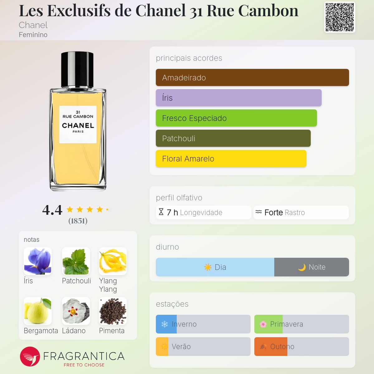 Les Exclusifs de Chanel 31 Rue Cambon Chanel perfume - a