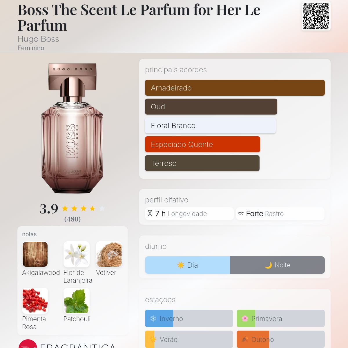 Boss The Scent Le Parfum for Her Le Parfum Hugo Boss perfume - a