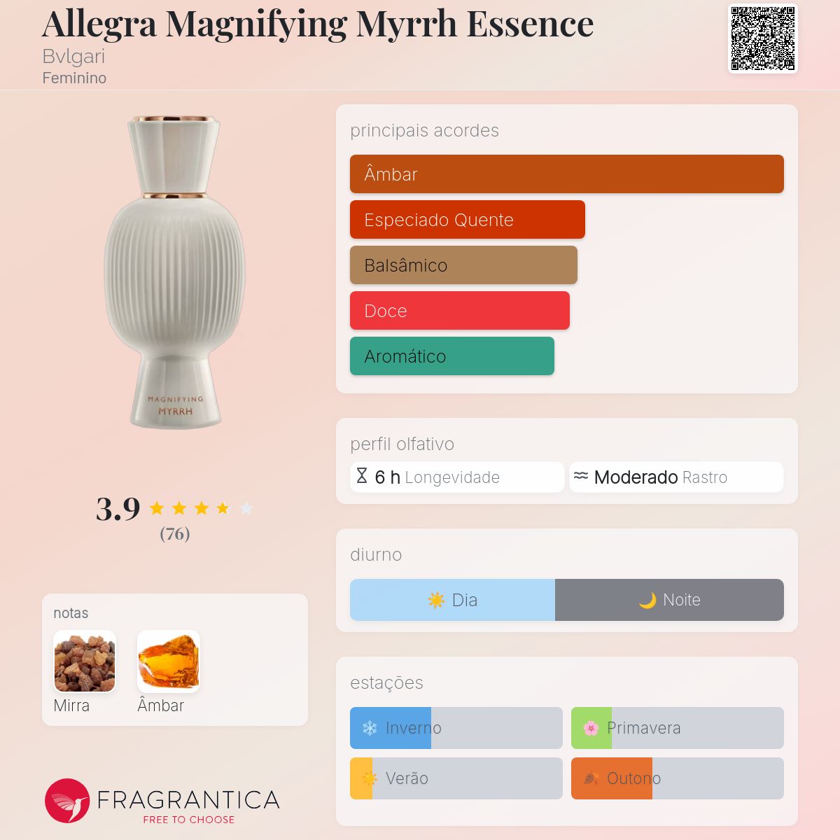 Allegra Magnifying Myrrh Essence Bvlgari perfume - a fragrância
