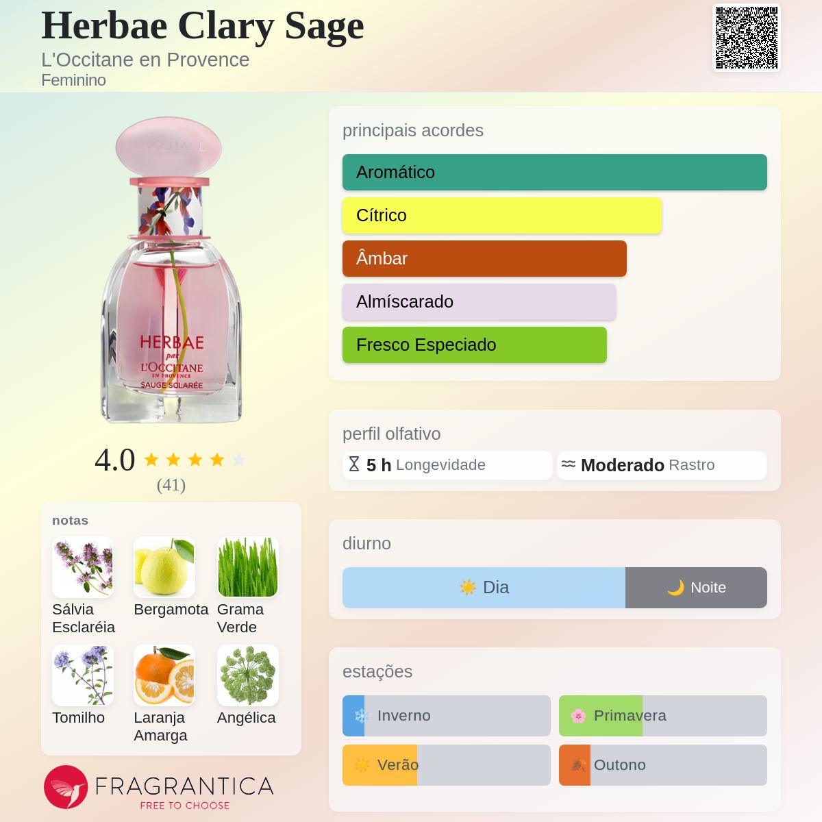 Herbae Clary Sage L'Occitane en Provence perfume - a fragrância