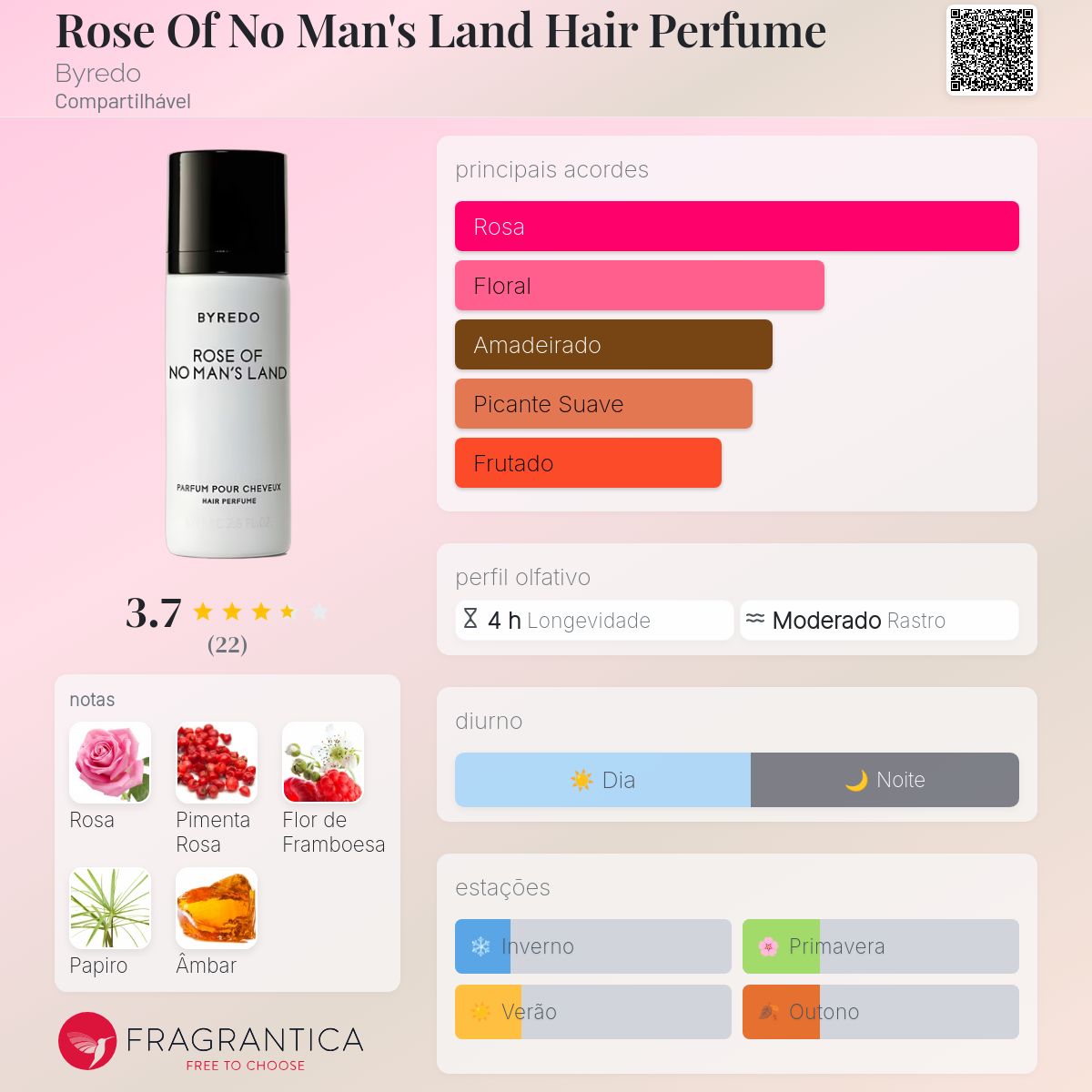 BYREDO ROSE OF NO MAN'S LAND ヘアパフューム 髪に纏う ローズ オブ ノー マンズ ランド ヘアパフューム 75ml