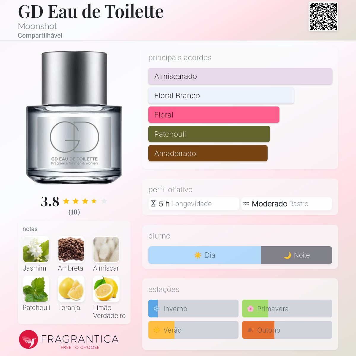 GD Eau de Toilette Moonshot perfume - a fragrância Compartilhável 2018