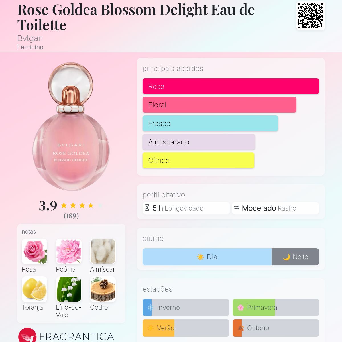 Rose Goldea Blossom Delight Eau de Toilette Bvlgari perfume - a
