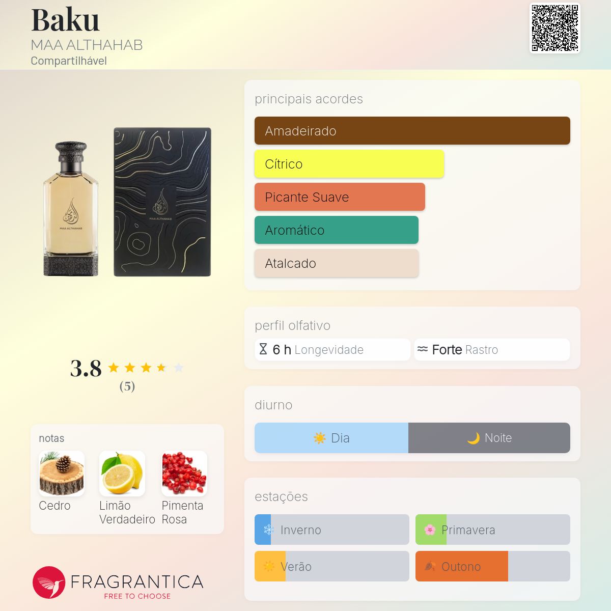 Baku MAA ALTHAHAB perfume - a fragrância Compartilhável 2021