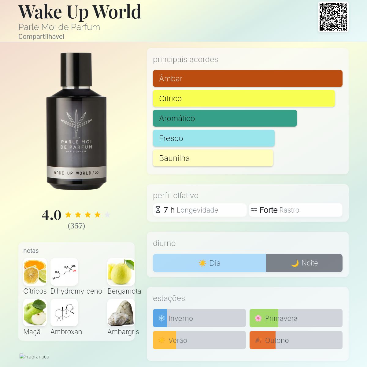 Wake Up World Parle Moi de Parfum perfume - a fragrância