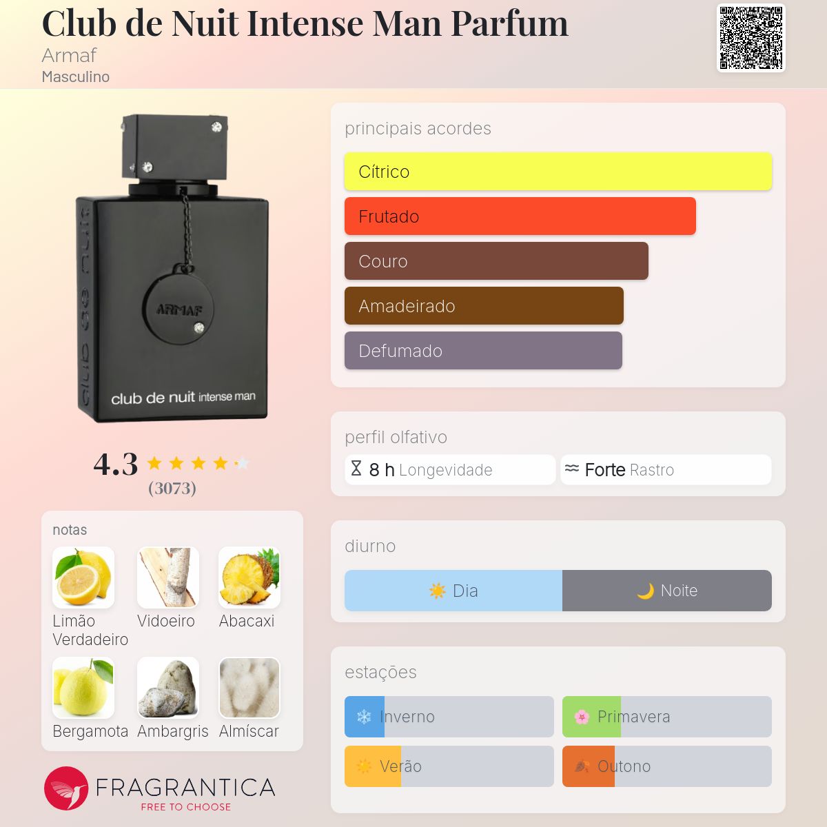 Perfume Armaf Club de Nuit Intense EDT Masculino 105mL