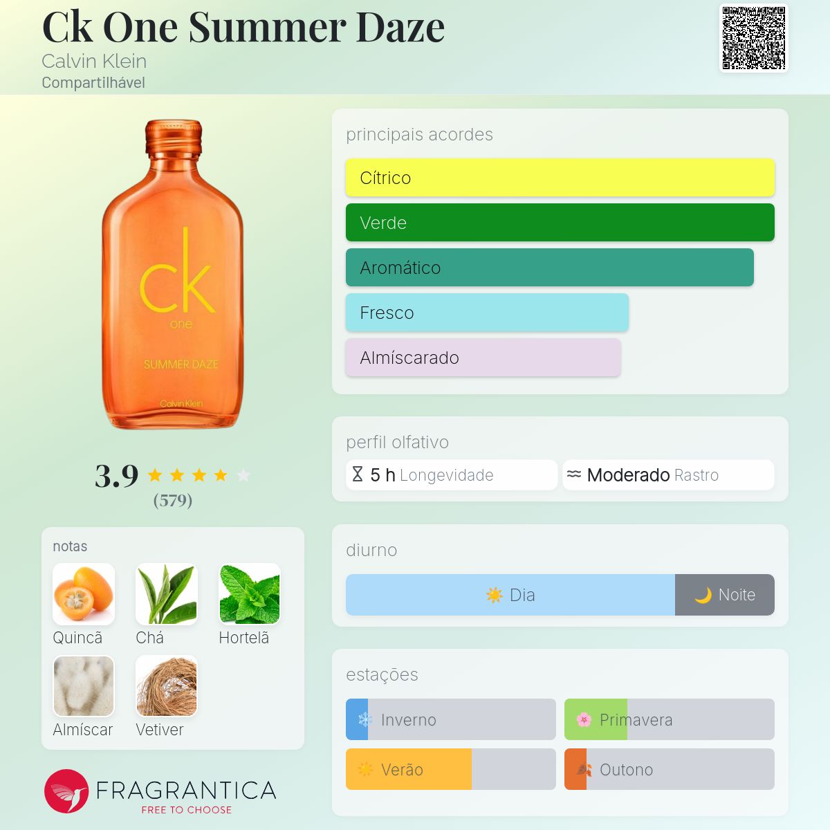 Ck One Summer Daze Calvin Klein perfume - a fragrância
