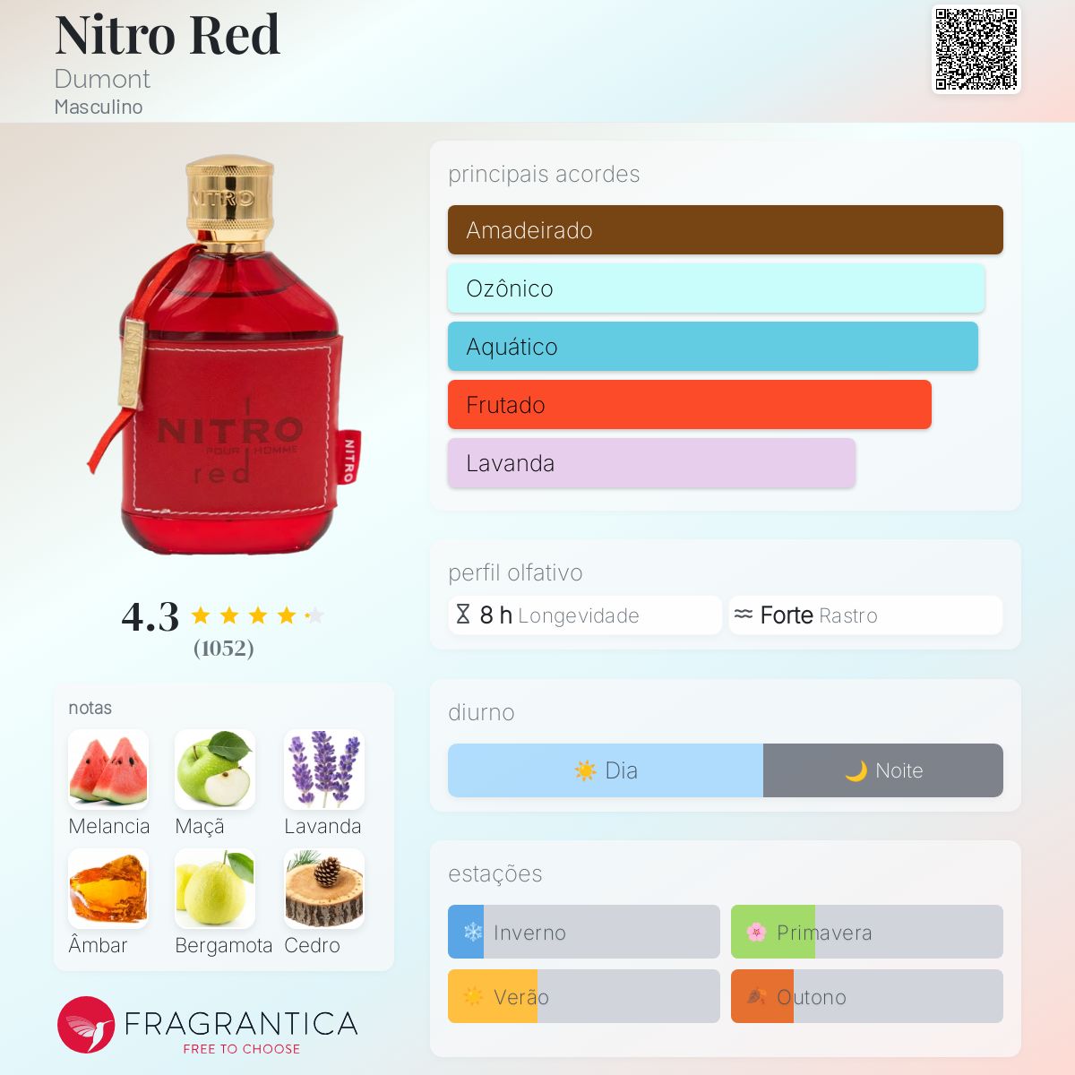香水(男性用) Dumont Nitro Red Nitro Red Dumont Colônia - a fragrância Masculino 2020