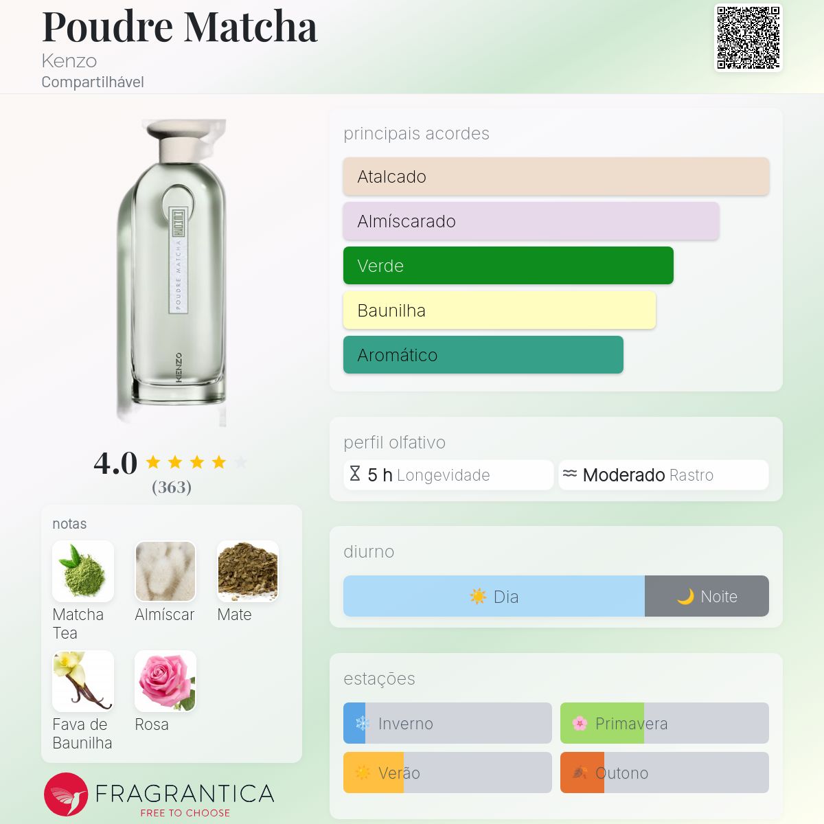 KENZO POUDRE MATCHA 75ml 男性用香水 LA COLLECTION KENZO MEMORI - Poudre Matcha - KENZO | Perfumes e