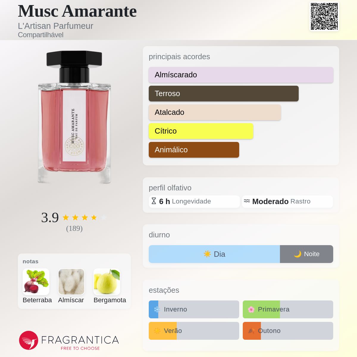 ラルチザン ムスクアマラント [ MUSC AMARANTE ] Musc Amarante L'Artisan Parfumeur perfume - a fragrância
