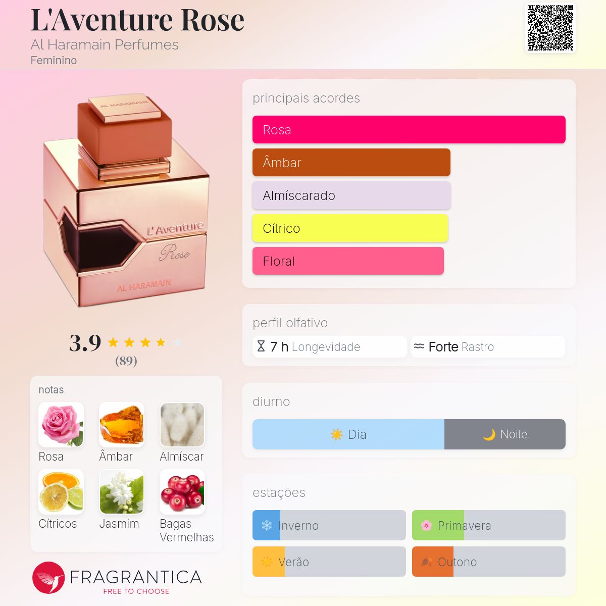 Perfume Al Haramain L'Aventure Rose EDP Feminino 100mL