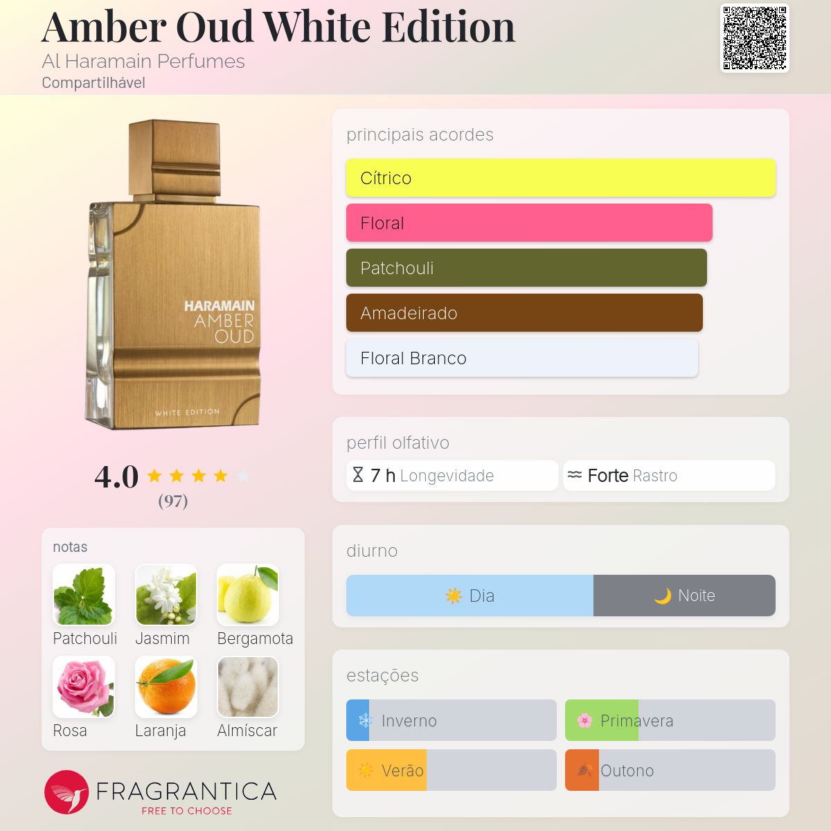 Perfume Al Haramain Amber Oud White Edition EDP Unissex 100mL