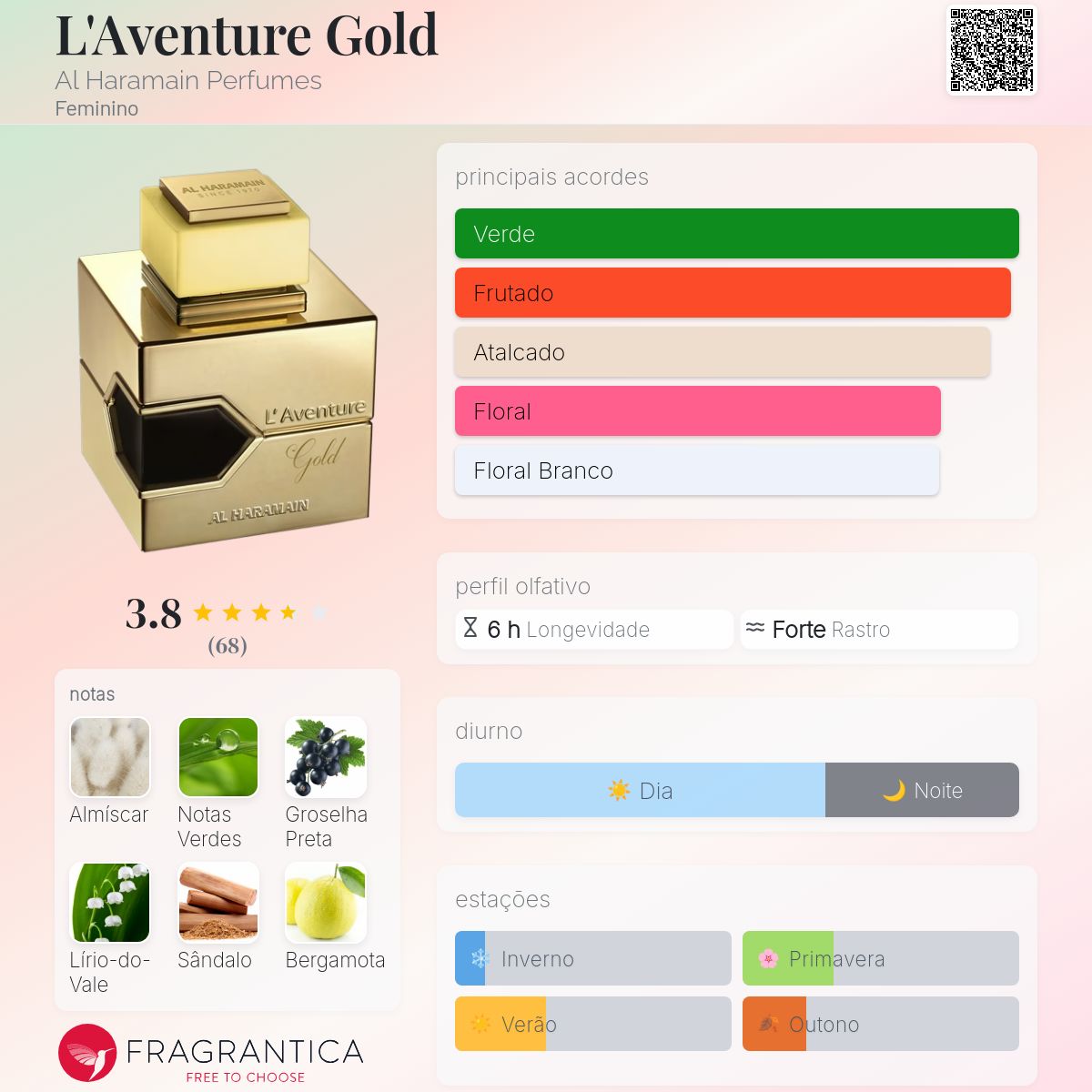 Perfume Al Haramain L'Aventure Gold EDP Feminino 100mL