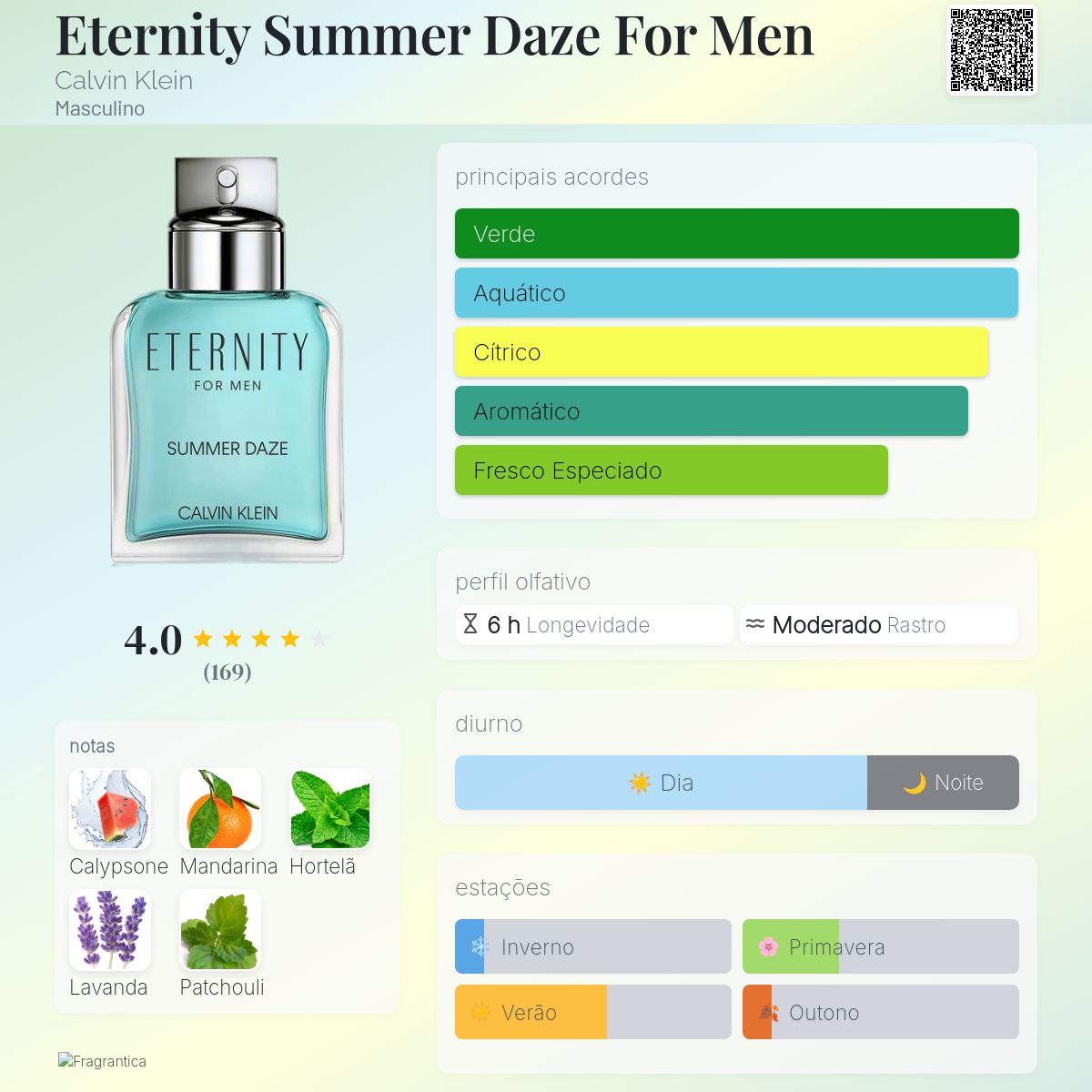 Eternity Summer Daze For Men Calvin Klein Colônia - a fragrância