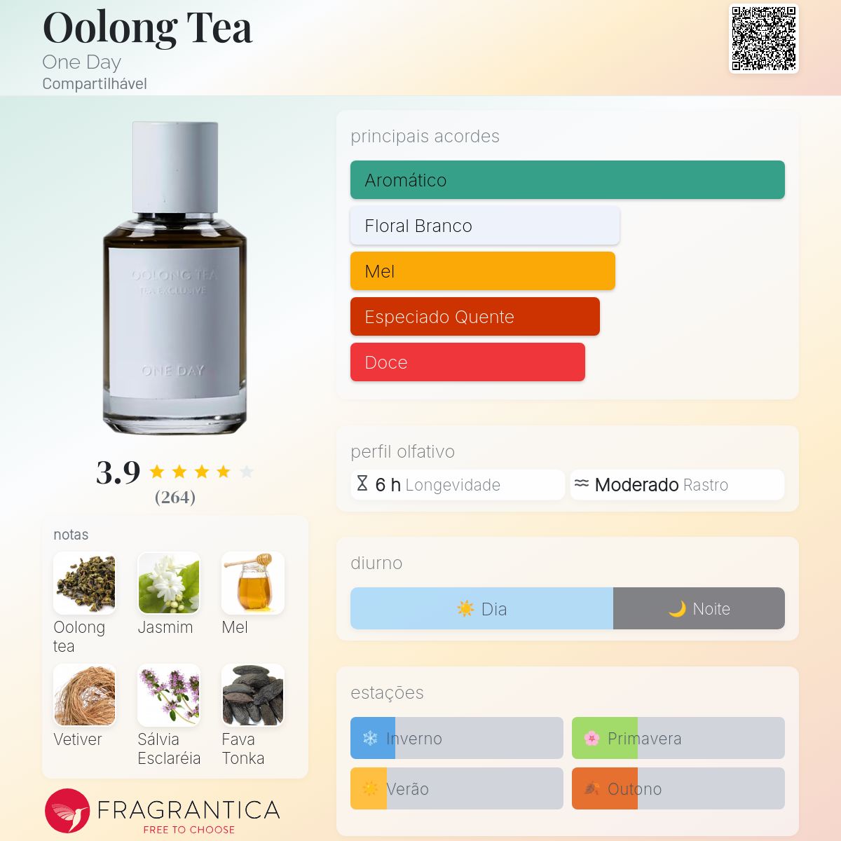 ONE DAY OOLONG TEA EDP オードパルファム 60ml 香水 ONE DAY OOLONG TEA EDP オードパルファム 60ml 香水 Oolong Tea Eau