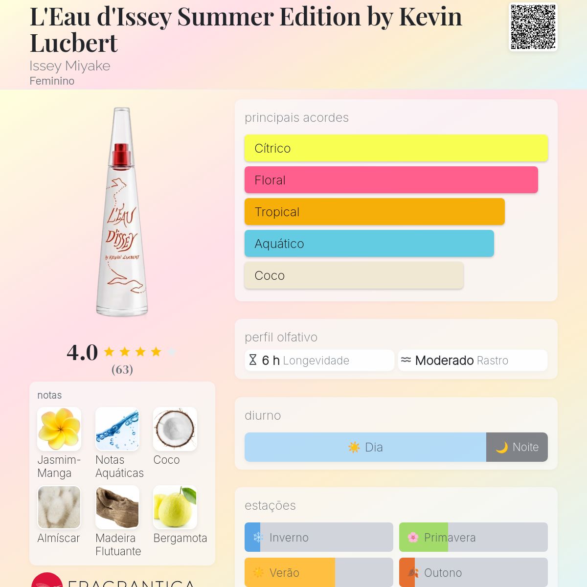 L'Eau d'Issey Summer Edition by Kevin Lucbert Issey Miyake perfume