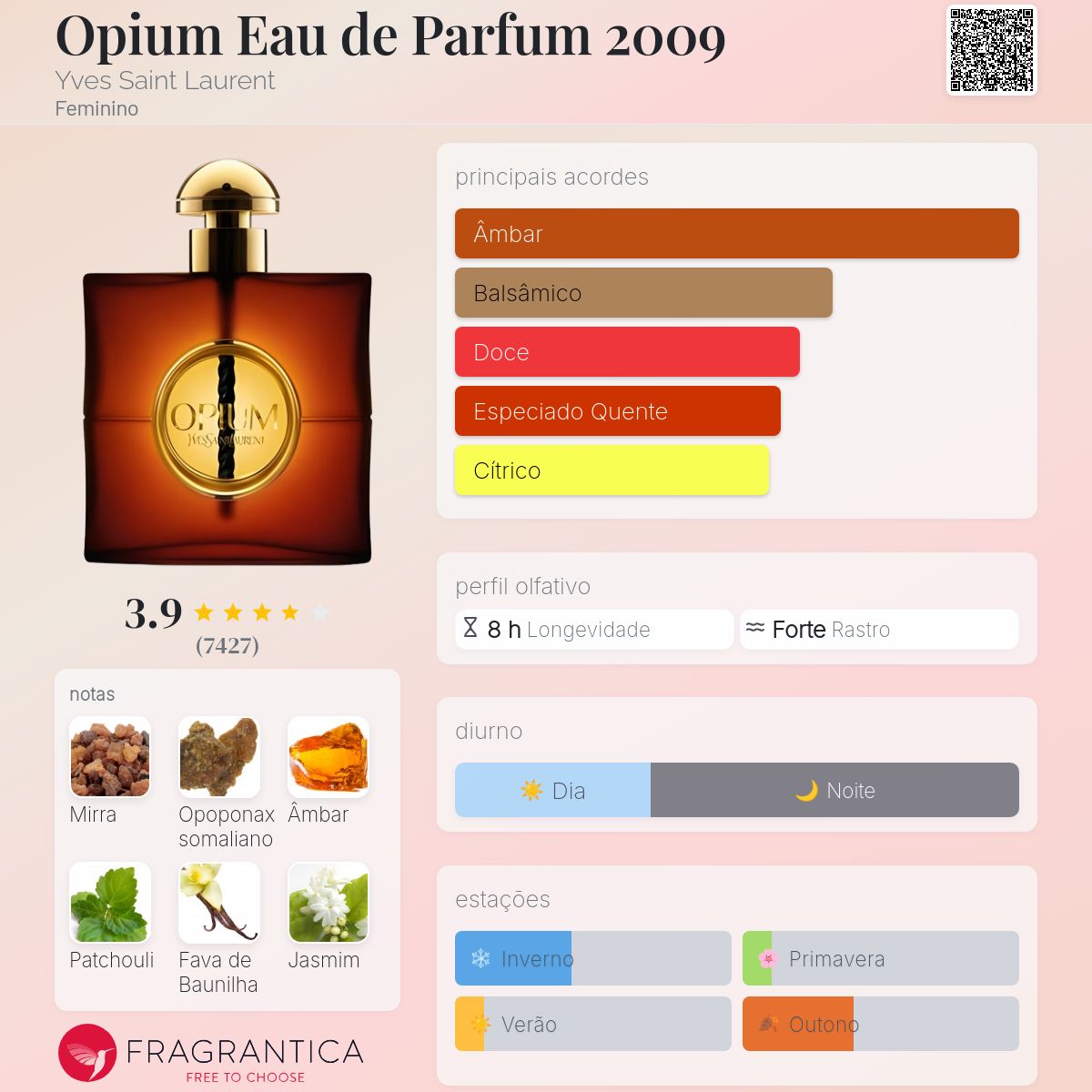 Opium Eau de Parfum 2009 Yves Saint Laurent perfume - a fragrância