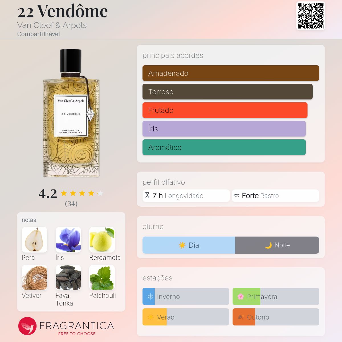 22 Vendôme Van Cleef & Arpels perfume - a fragrância