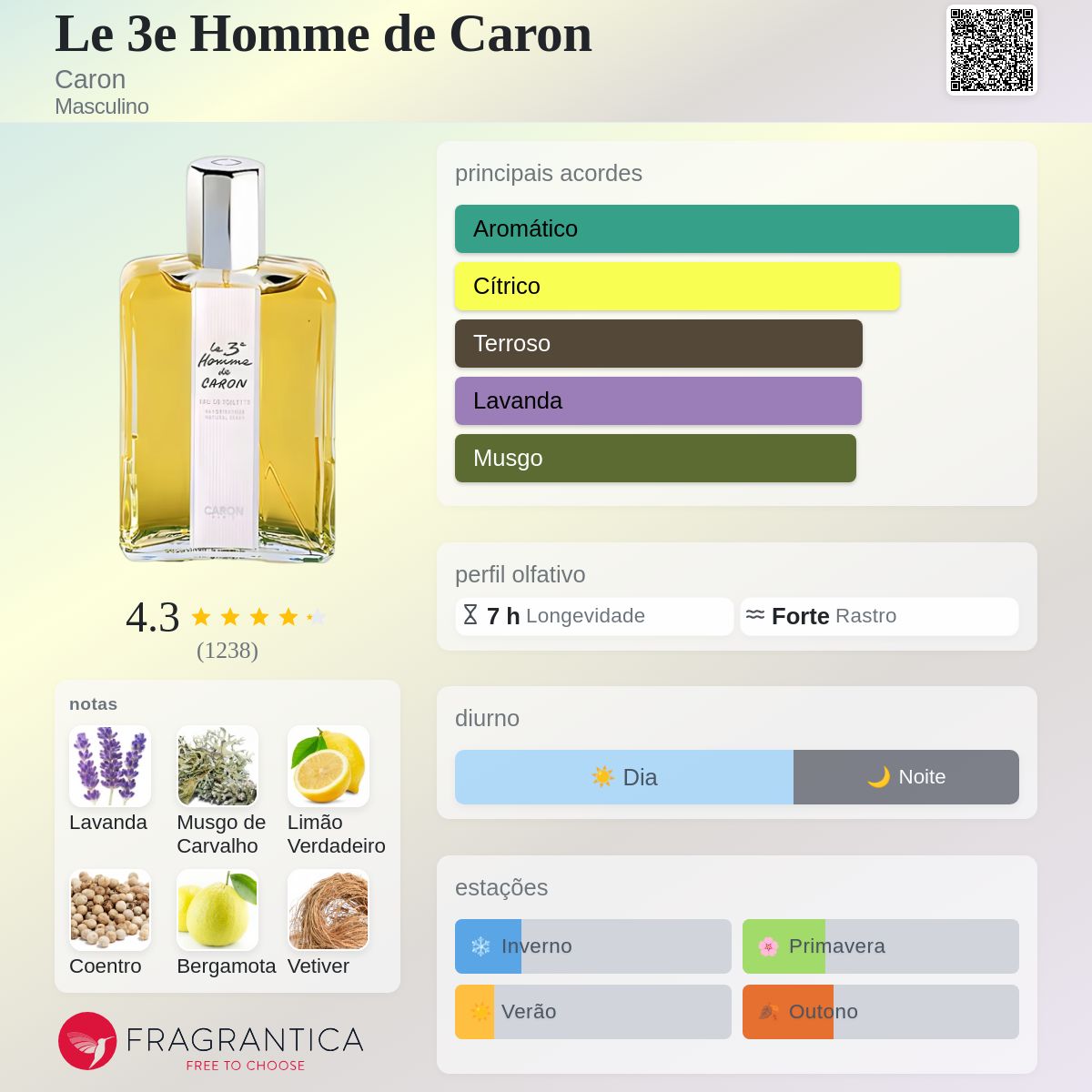 Le 3e Homme de Caron Caron Colônia - a fragrância Masculino 1985