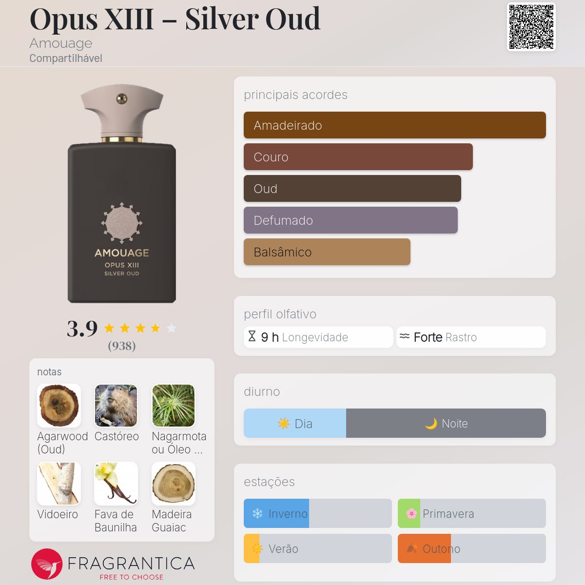 AMOUAGE  アムアージュ シルバーウード100ml Amouage Opus Xiii Silver Oud Eau De Parfum - Universal Fragr