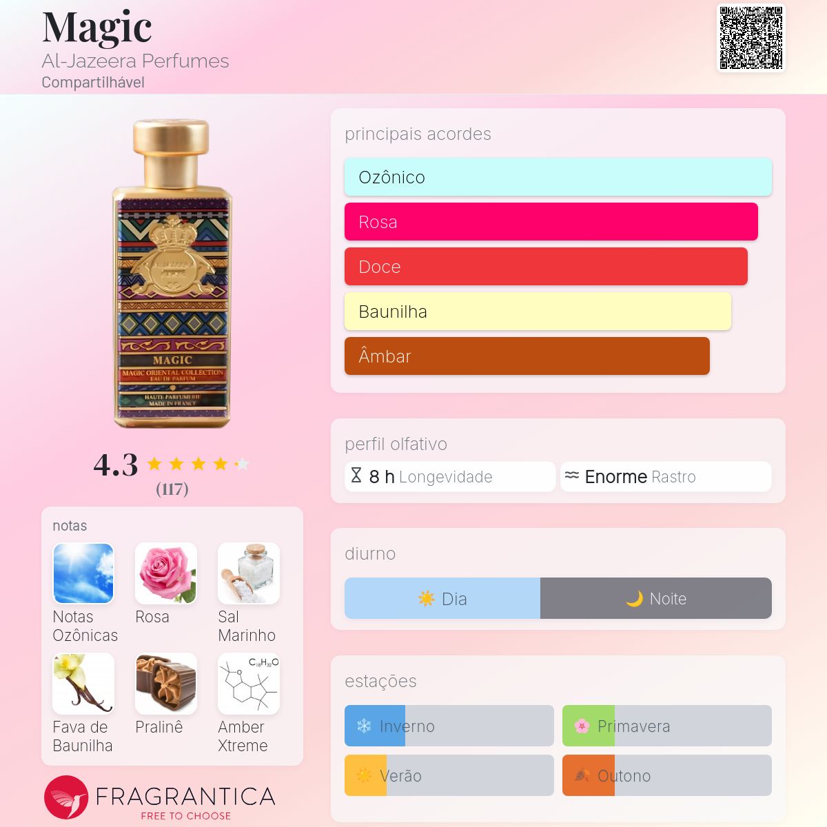 Magic Al-Jazeera Perfumes perfume - a fragrância Compartilhável 2016