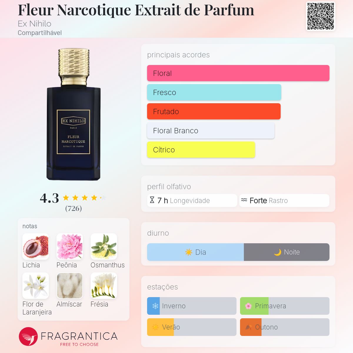 Fleur Narcotique Extrait de Parfum Ex Nihilo perfume - a