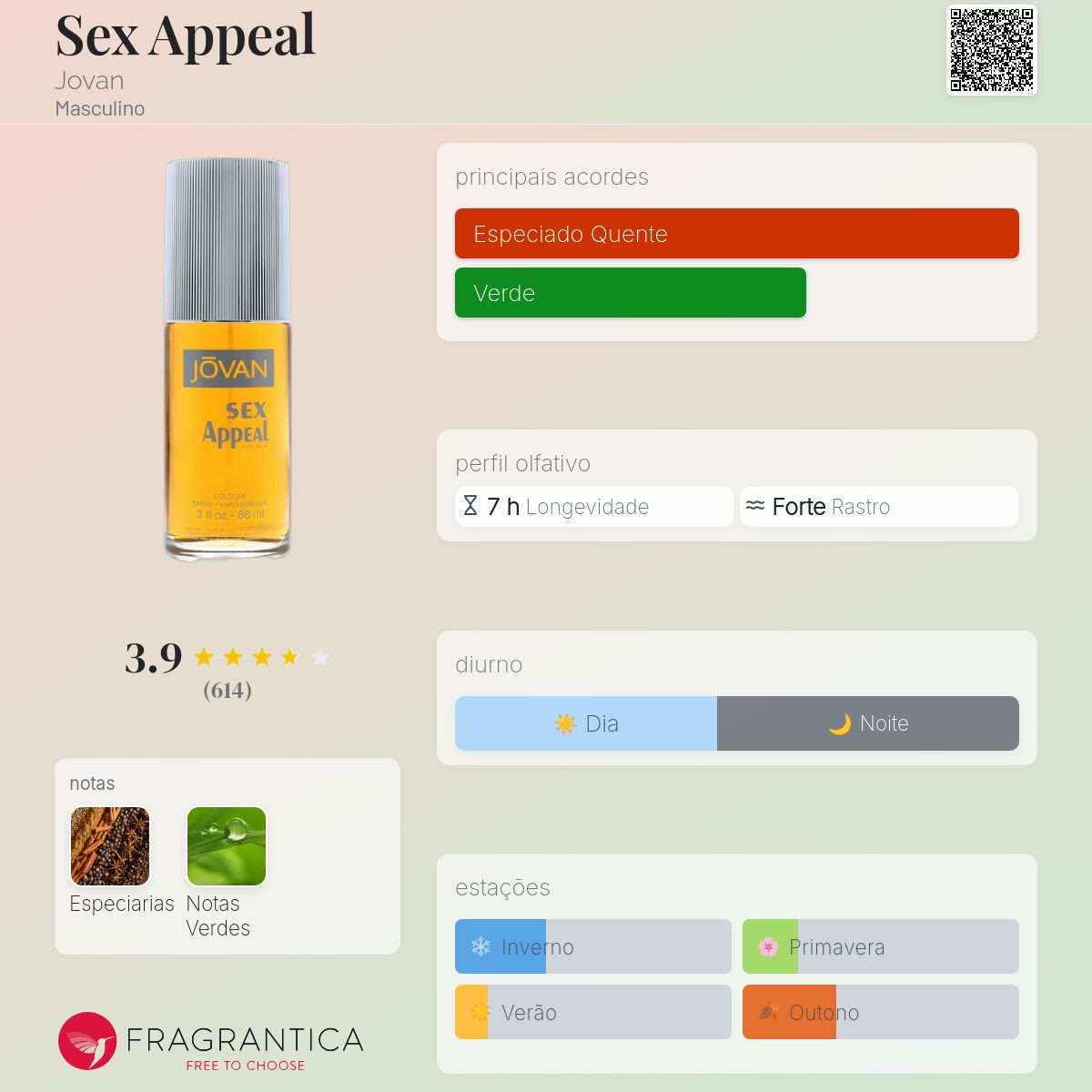 Sex Appeal Jovan Colônia - a fragrância Masculino 1975