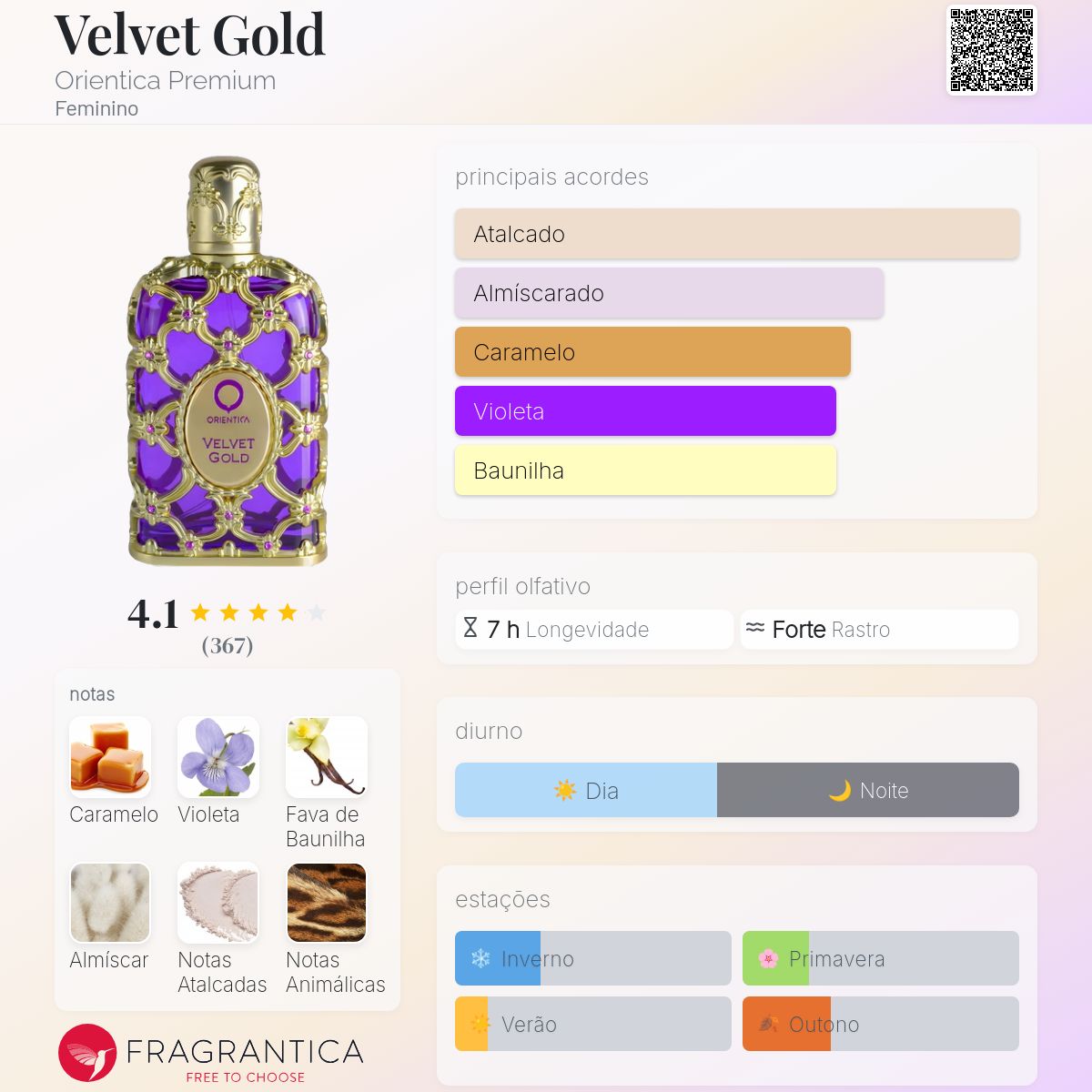 Perfume Orientica Velvet Gold EDP Unissex 80mL