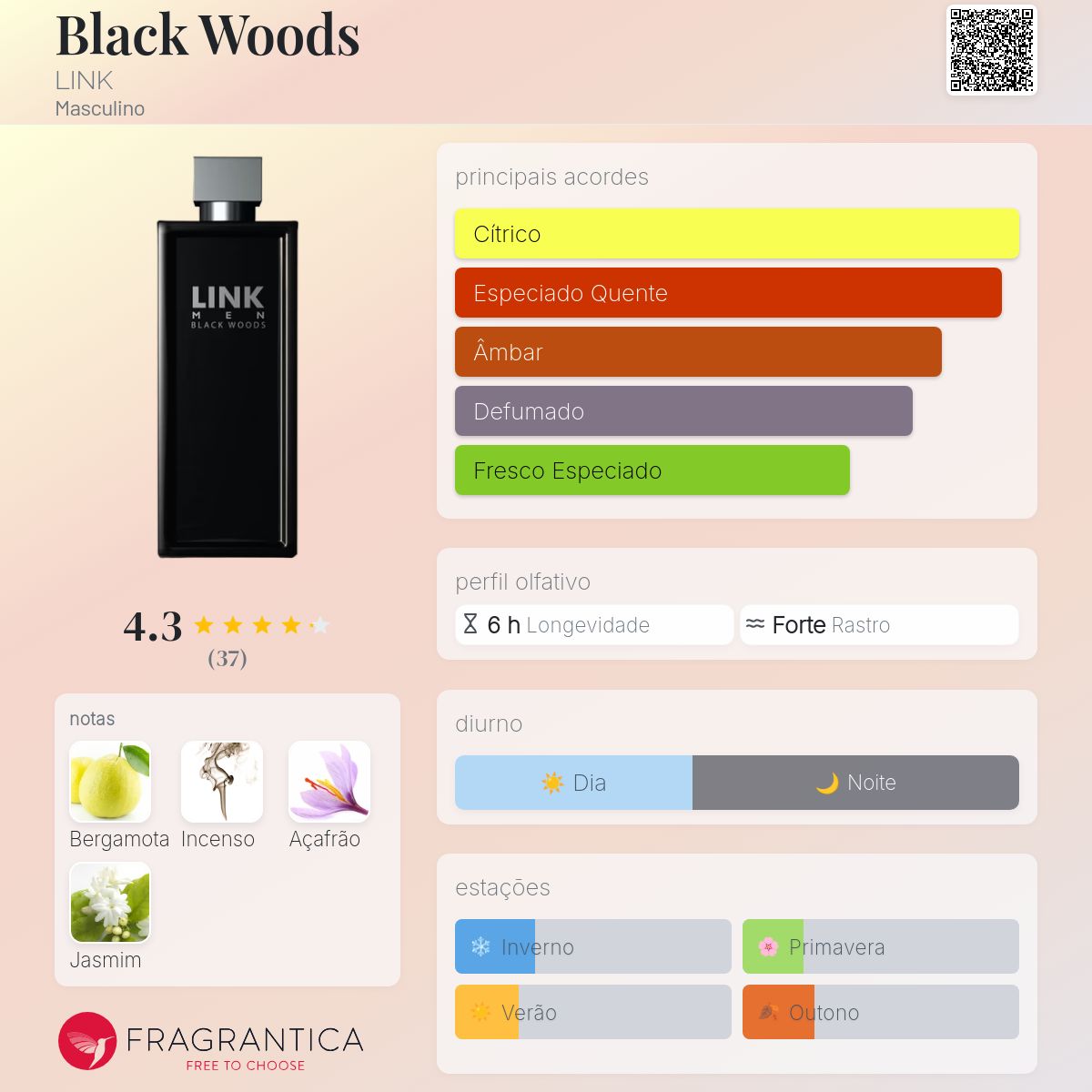 Black Woods LINK Colônia - a fragrância Masculino 2003
