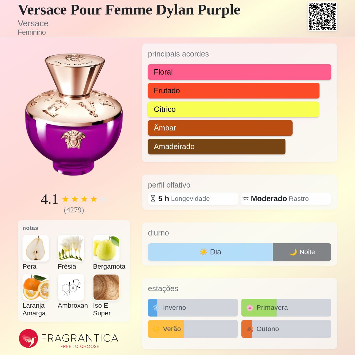 Versace Pour Femme Dylan Purple Versace perfume - a fragrância