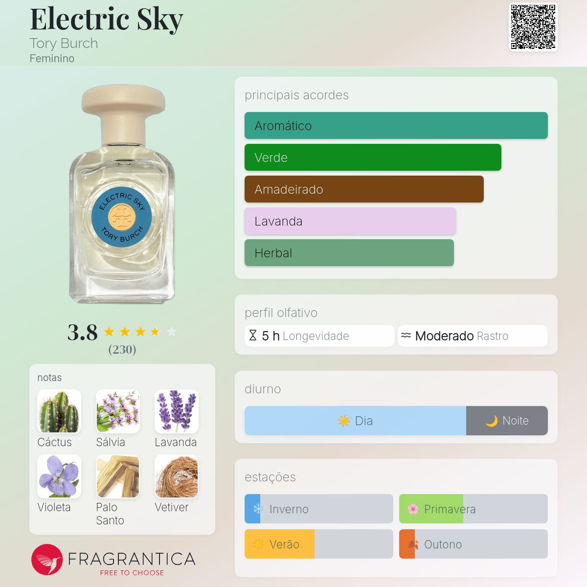 TORY BURCH　ELECTRIC SKYトリーバーチ　エレクトリックスカイ Perfume Tory Burch Electric Sky Eau de Parfum para mulheres 100m