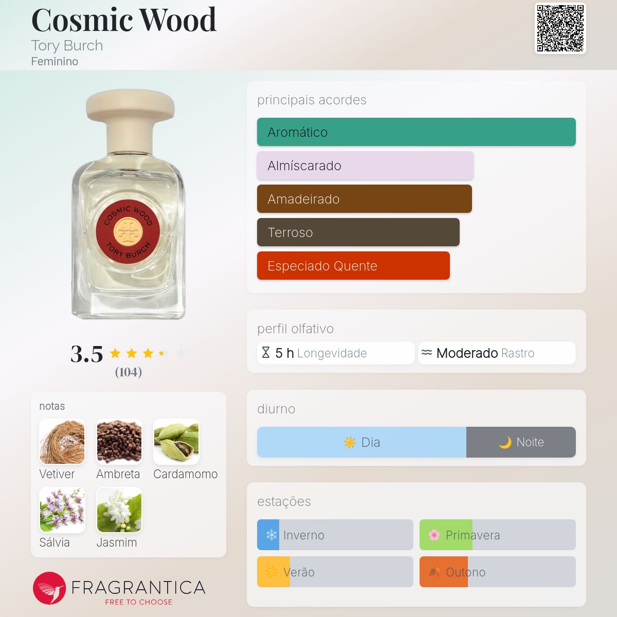 Cosmic Wood Tory Burch perfume - a fragrância Feminino 2022