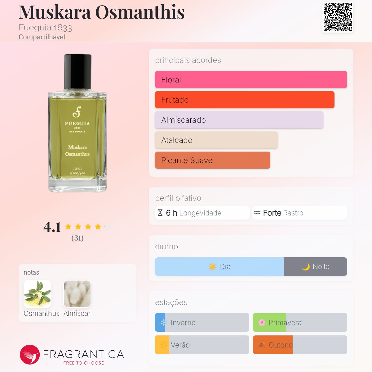 Muskara Osmanthis Fueguia 1833 perfume - a fragrância