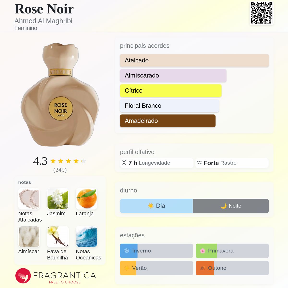 Rose Noir Ahmed Al Maghribi perfume - a fragrância Feminino 2021